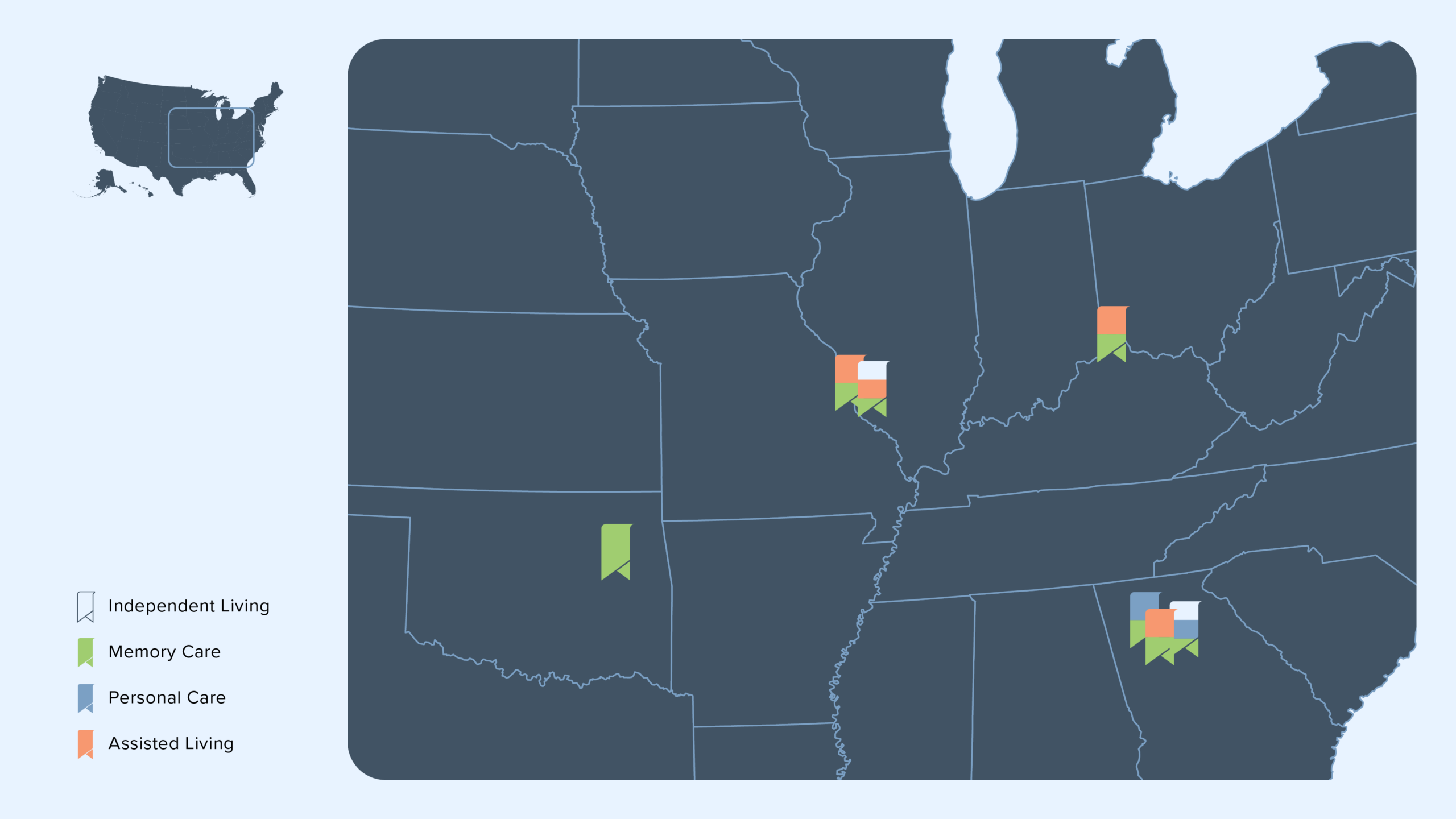 Map of the Midwest US showing icons for senior care options—independent living, memory care, personal care, and assisted living—at locations in Indiana, Kentucky, Tennessee, and Missouri. Key in lower left corner.